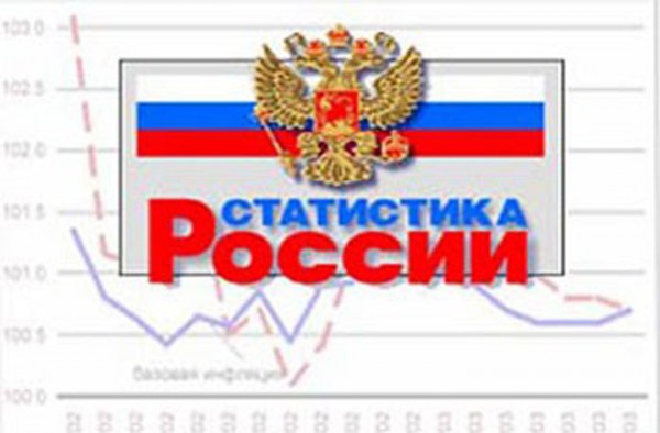 В 2012 году инфляция в России составила 6,6% В 2012 году инфляция в России составила 6,6%