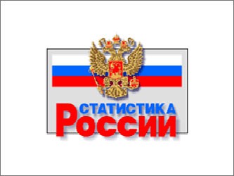 Росстат опубликовал данные о росте инвестиций в основной капитал в РФ Росстат опубликовал данные о росте инвестиций в основной капитал в РФ