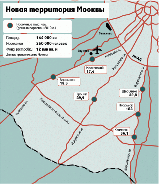 Власти Москвы планируют развивать научные и инновационные кластеры на новых территориях Власти Москвы планируют развивать научные и инновационные кластеры на новых территориях