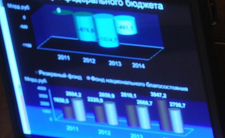 МВФ не исключает дефицита федерального бюджета РФ в 2012 г МВФ не исключает дефицита федерального бюджета РФ в 2012 г